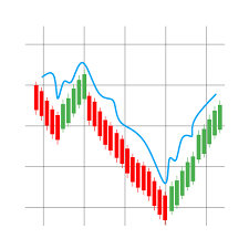 Money Fluctuations